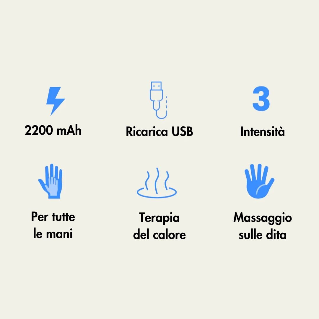 FisioHand