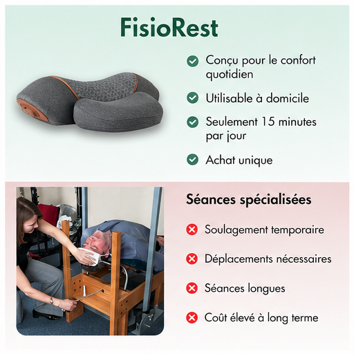 Fisiorest