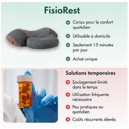 Fisiorest