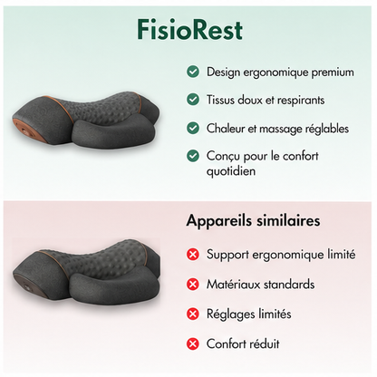 Fisiorest
